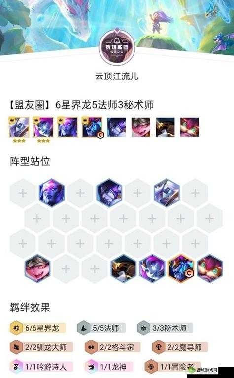 金铲铲之战最强龙阵容详解
