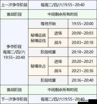 重试炼仙魔战场玩法指南:如何进入仙魔战场?有哪些需要注意的?