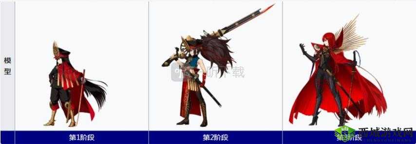 FGO 魔王信长评测:五星仇阶英灵的超强技能解析