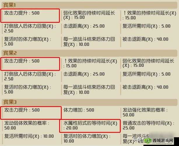 宝可梦大探险：深度解析研究等级提升高效攻略秘籍