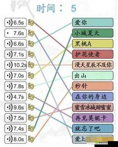 汉字找茬王 00 年代歌曲串烧成功通关的详细指南与技巧