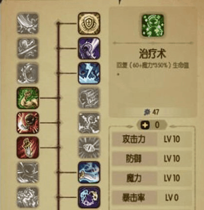 贪婪洞窟2技能释放攻略：技能使用方法详解