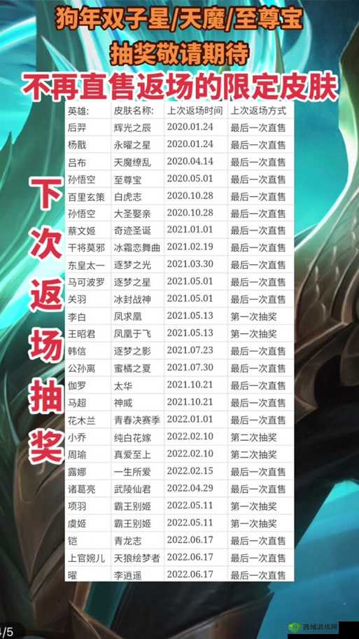 武林外传万籁星寂 2024 返场时间一览：最新消息