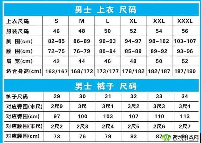 国产尺码和欧洲尺码表对照表对比及解析