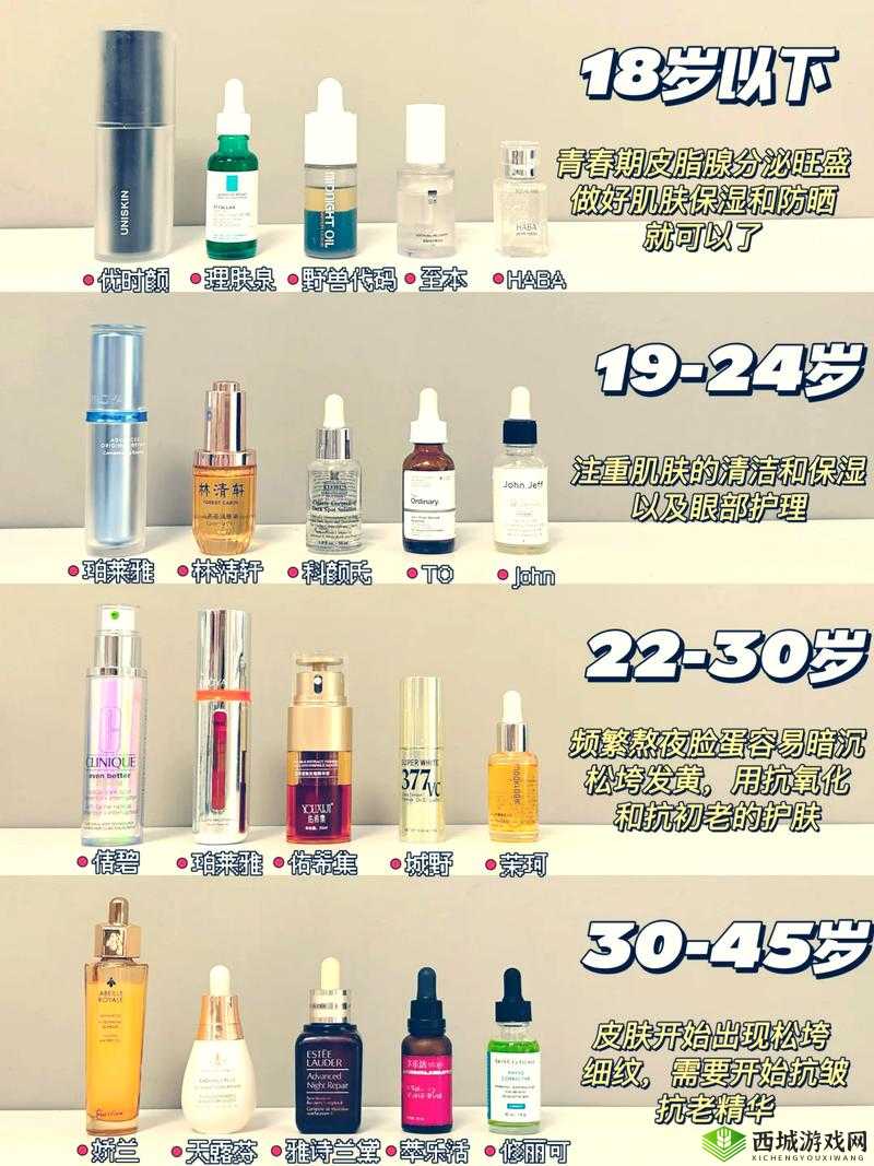 国产精华液三线品牌排行榜：你了解多少？