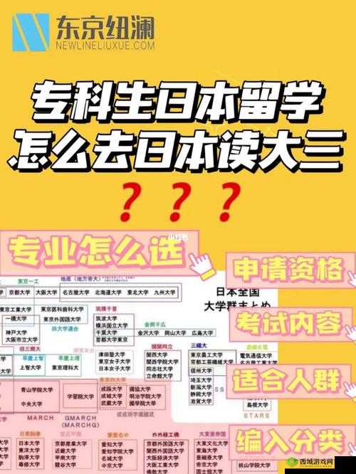 日本大一大二大三在一起读吗：深度探究