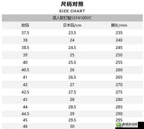 日本尺码和欧洲尺码的对比：差异与换算