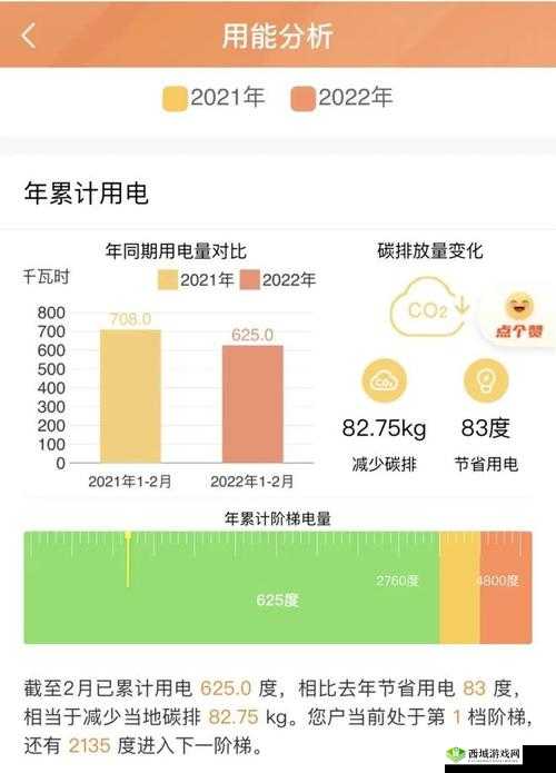 家庭理论电费 2:电量与家庭关系的深度解析