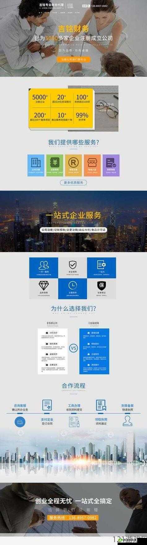 成品网站源码 1688 免费推荐,降低创业成本:创业新选择