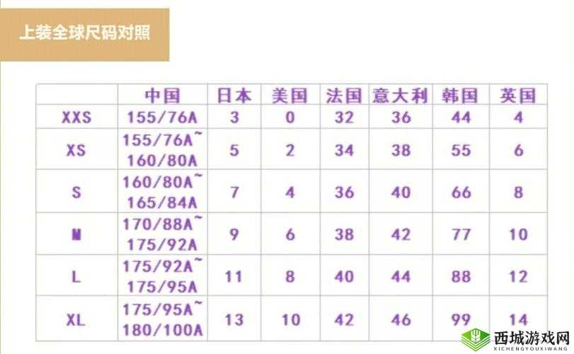 欧洲尺码日本尺码专线图片：详细对比解析
