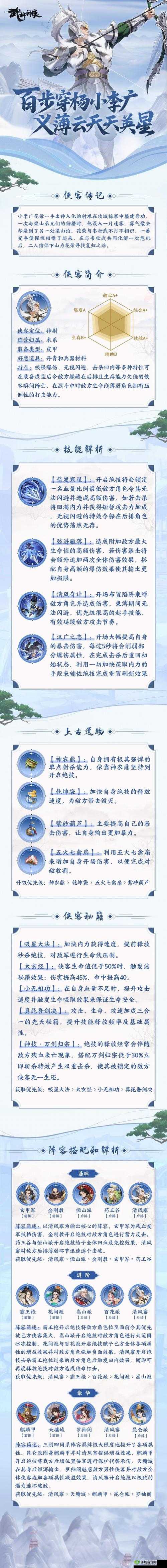 武林闲侠秦飞雪玩法深度解析:强度攻略览