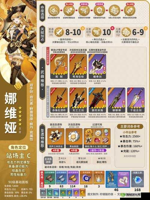绝世门派器灵宝宝养成指南：全方位攻略助你培养无敌战斗伙伴