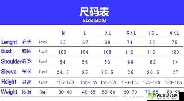 如何辨别日本尺码一码二码三码:基础指南