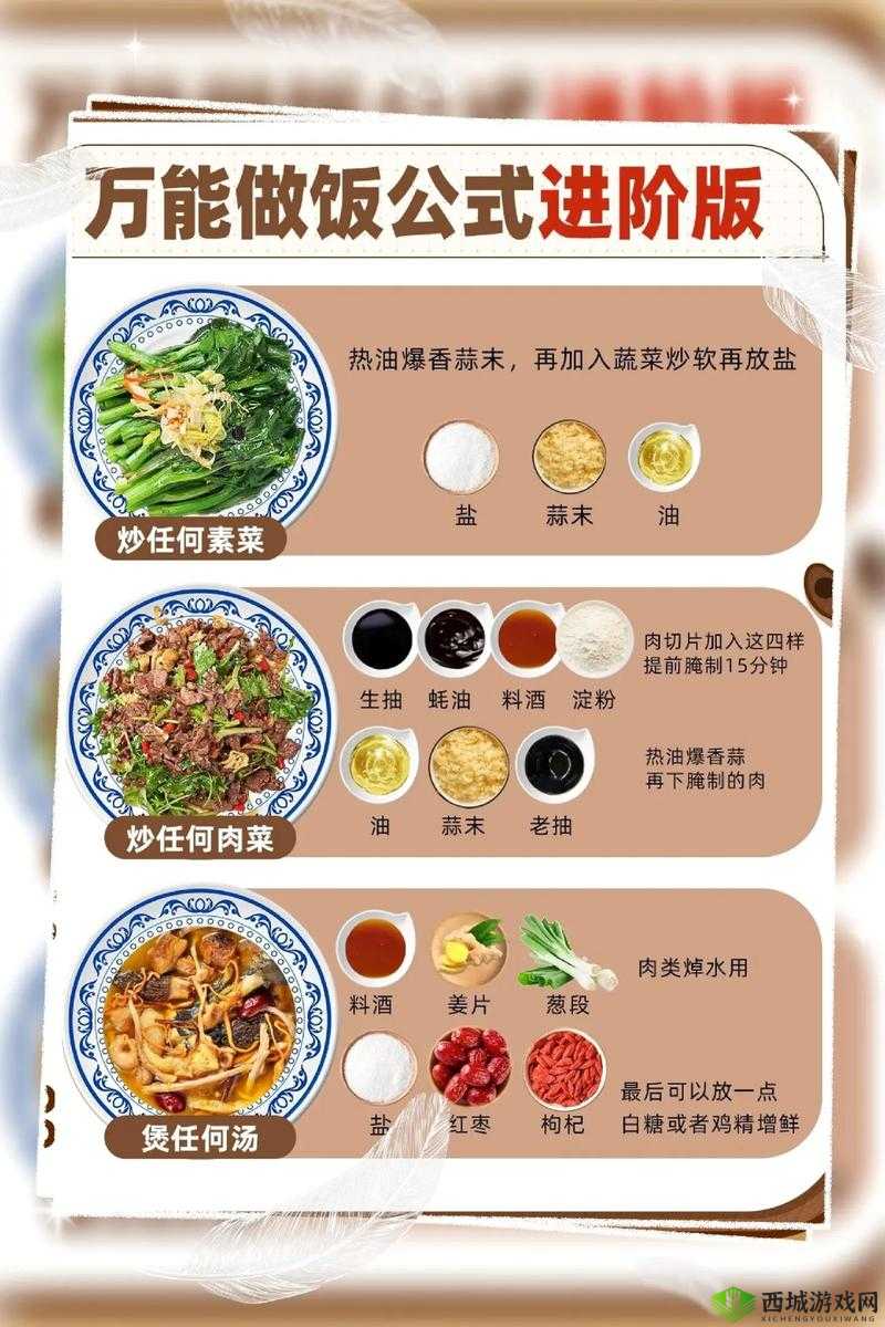 一边做饭一边狂做最有效的方法:有效提高做饭效率