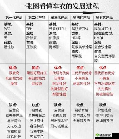 日本产品和韩国产品的区别知乎:全面解析