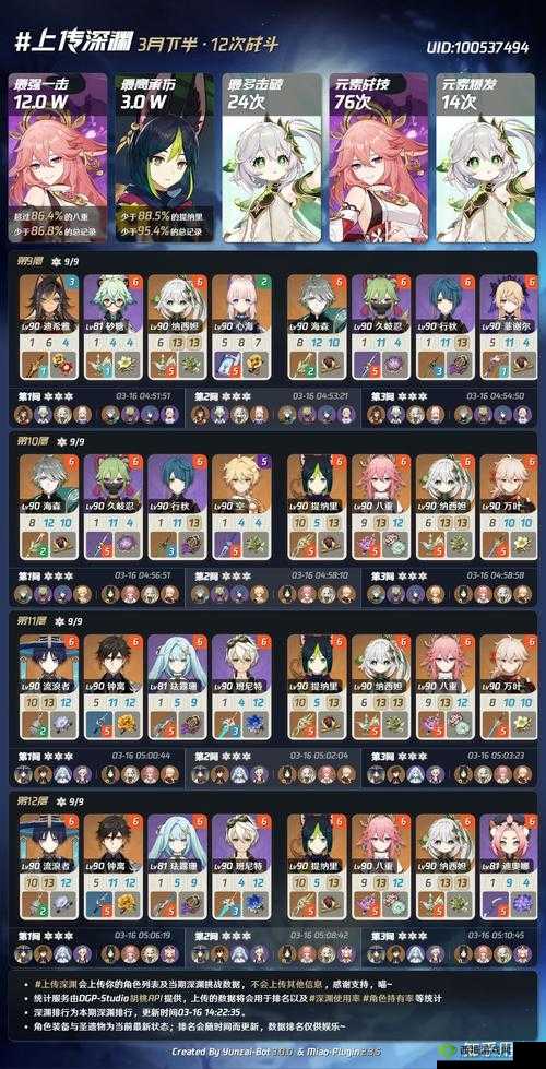 《无尽深渊:究极数码暴龙实用技巧》