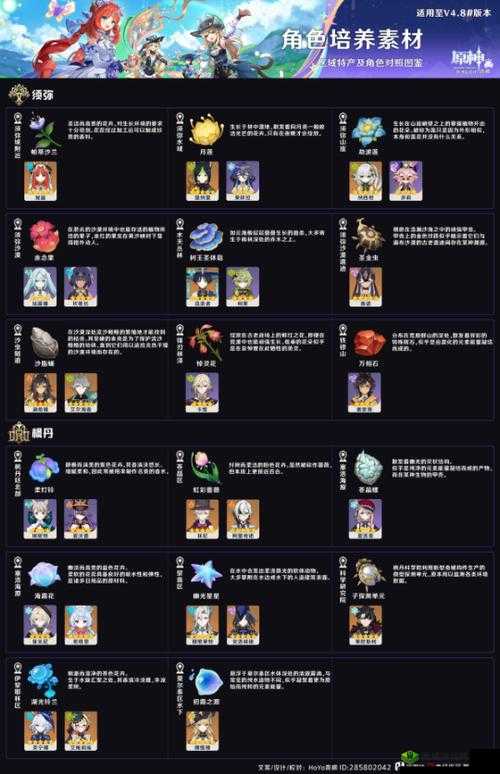 全民武侠江湖掌法技能属性全方位图鉴