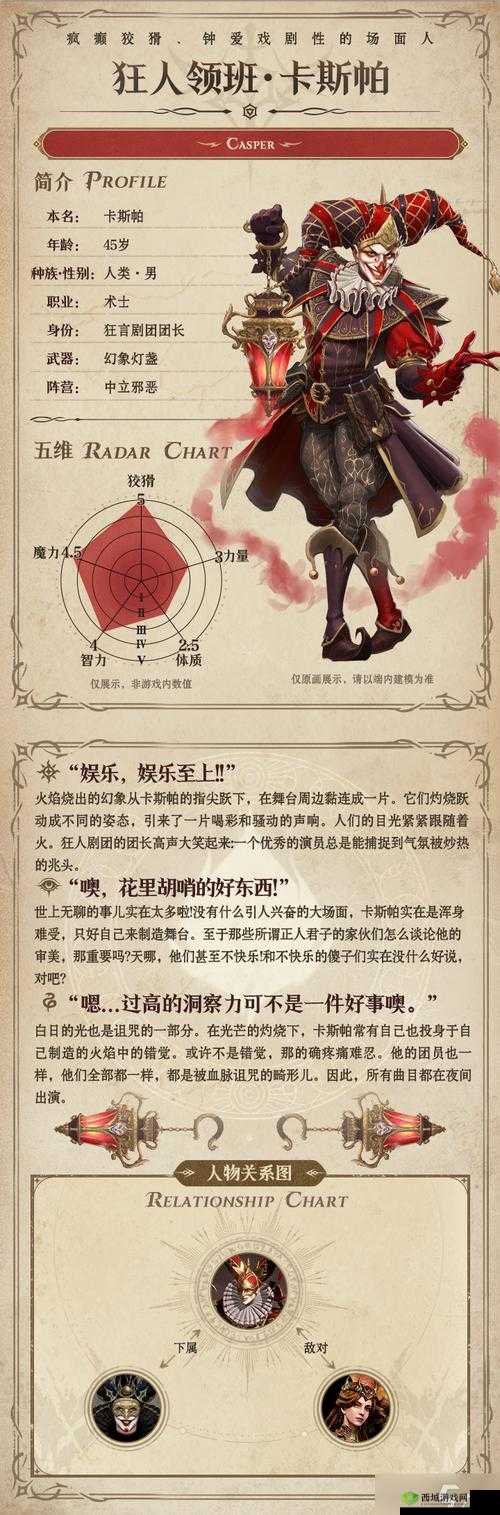 江湖传奇：鳄神狂人角色全解析