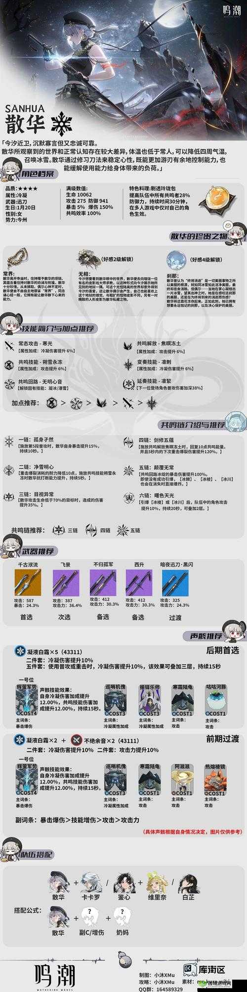 小小帝国攻略:英雄军阶与属性加点指南