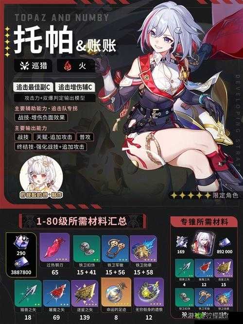 《愤怒公牛骑牛宝典:全攻略技巧解析》