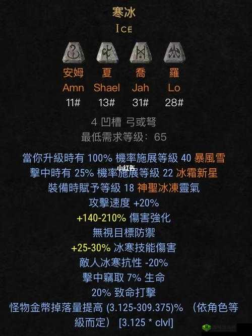 地牢猎手5新通缉寒冰属性护甲图鉴:冰封之力,战甲详解