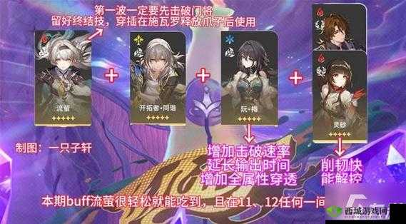 《怪咖联盟最强新手指南:菜鸟必看的游戏攻略与秘籍》