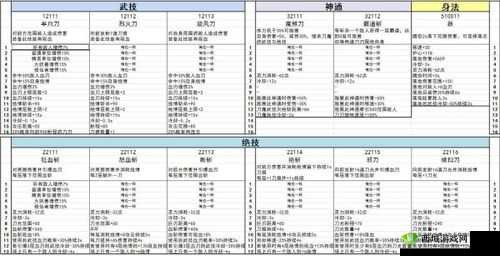 鬼谷荒法宝修复秘籍：全面解析修理方法与技巧