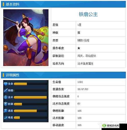 深入解析：乱斗西游中铁扇公主加成的全面解读与实战应用
