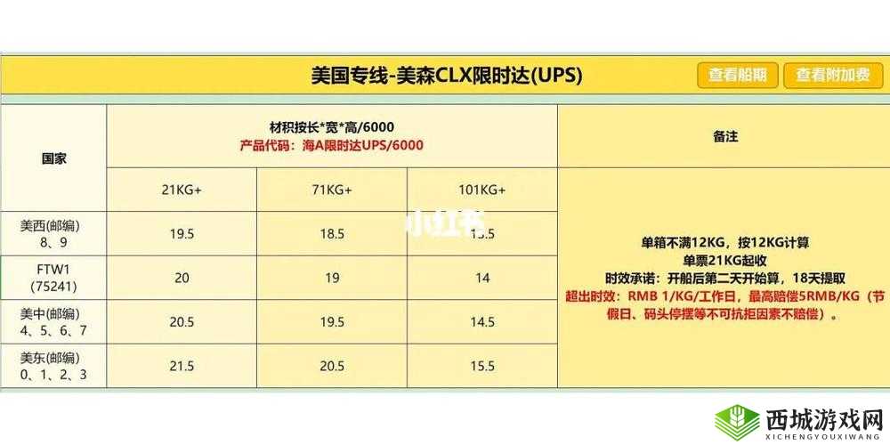 美国专线和欧洲专线区别:特点与差异详解