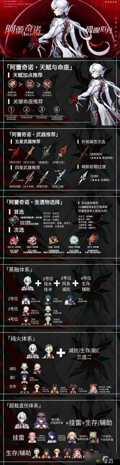 原神诺艾尔配装指南，武器与圣遗物搭配推荐