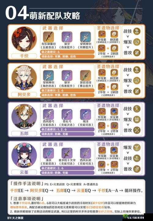 原神神里池子四星角色有谁？原神神里池子四星角色介绍及其在资源管理中的重要性