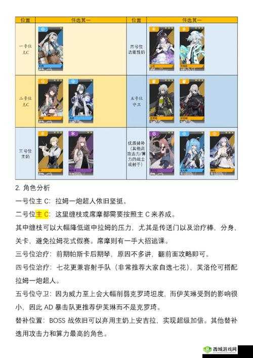 少前,云图计划缠枝角色深度解析与技能搭配推荐