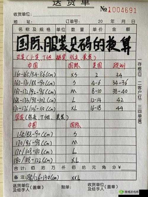 亚洲和欧洲一码二码区别,你知道吗?