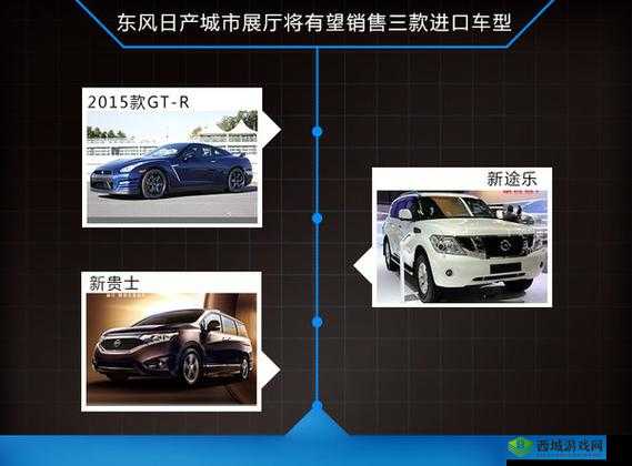 日产 2019 区一线二线三线：深度剖析其发展态势与差异