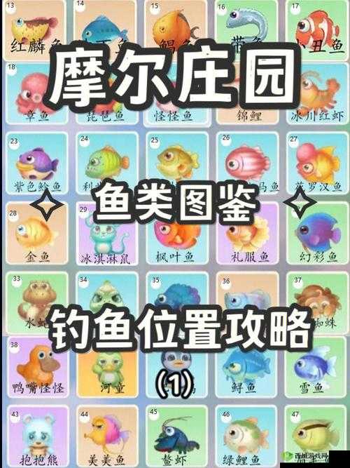 摩尔庄园的红萝卜鱼，探索与垂钓的乐趣
