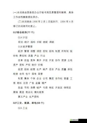 关键词,原创内容