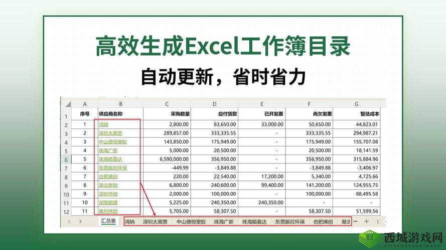 十大免费 Excel 网站:开启高效办公之门