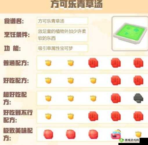 宝可梦大探险，揭秘方可乐红烩汤的神奇配方