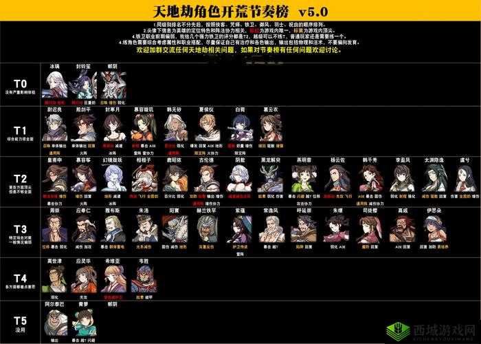 天地劫幽城再临墨子道活动全攻略