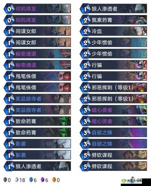 炉石传说贫瘠之地猪匕贼，快攻新星的闪耀攻略
