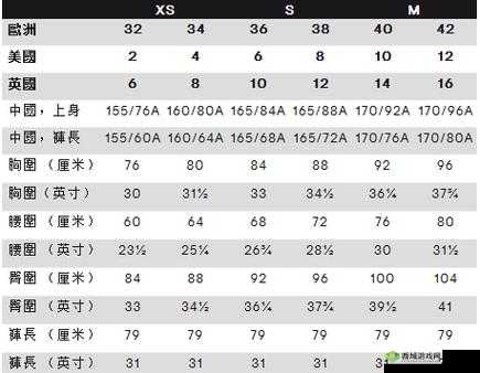 欧洲码 4 码究竟是多大?
