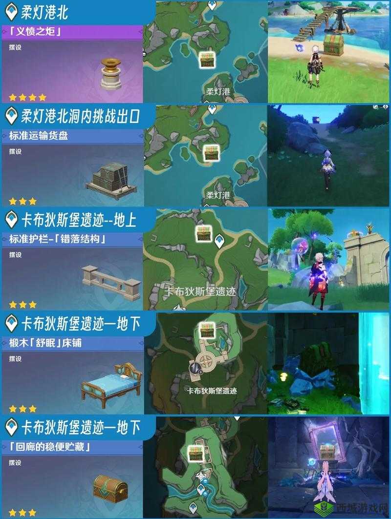 原神1.4终将重逢秘境宝箱位置介绍,资源管理的艺术