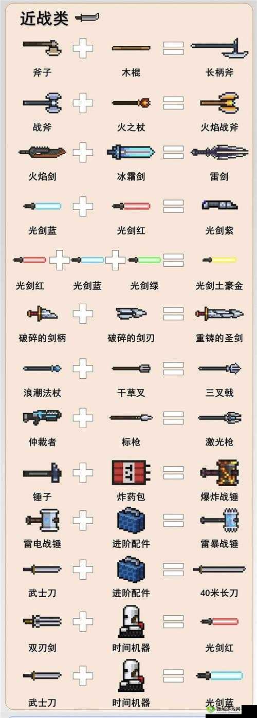 元气骑士,揭秘风之手里剑的合成秘籍