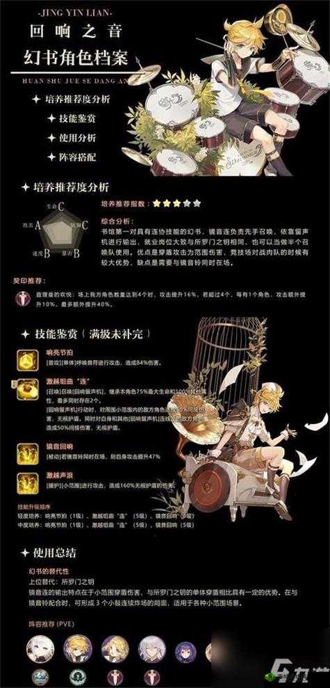 幻书启世录4-5关通关秘籍，策略与角色搭配并重