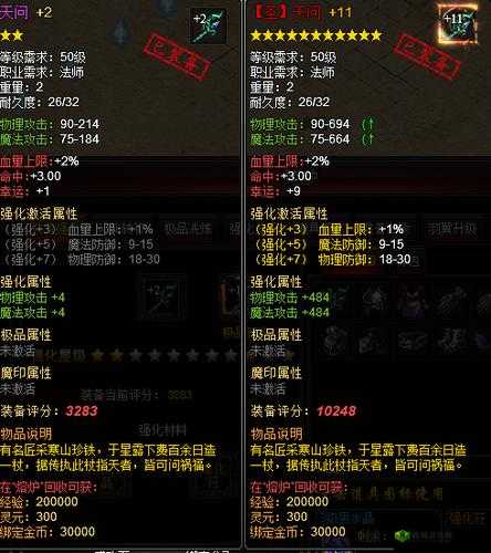 深渊地平线，提康德罗加装备属性全解析