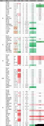 剑网3指尖江湖少林寺材料分布一览