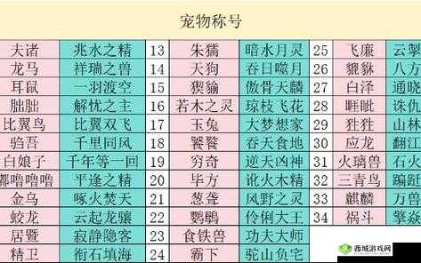 妄想山海宠物岳云鲲孵化的方法介绍