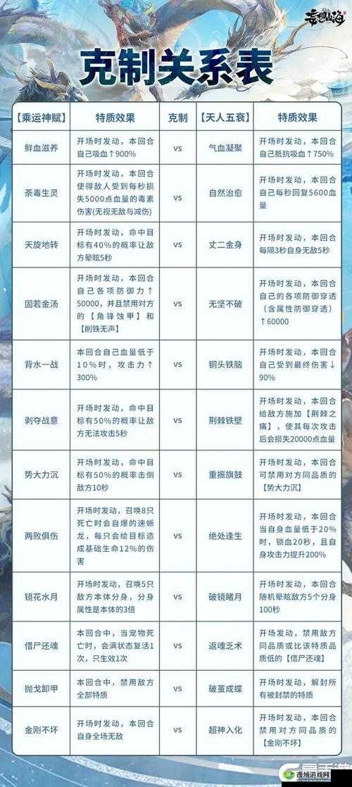 妄想山海青云笛玩法攻略