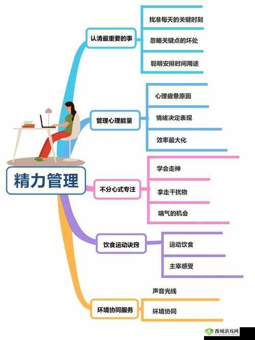 镖人爆破之术习得方法在资源管理中的重要性及高效运用策略
