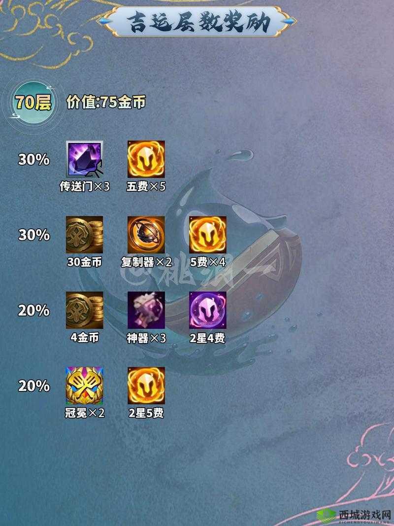 吉星连败层数计算公式:揭示游戏胜负的神秘密码